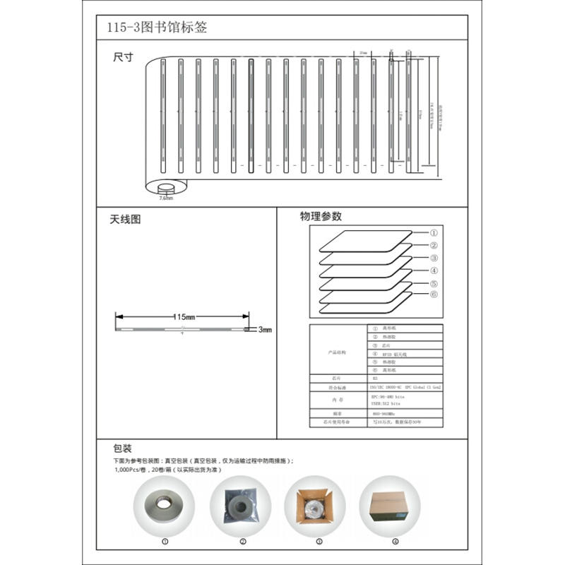 UHF 115X3 MM